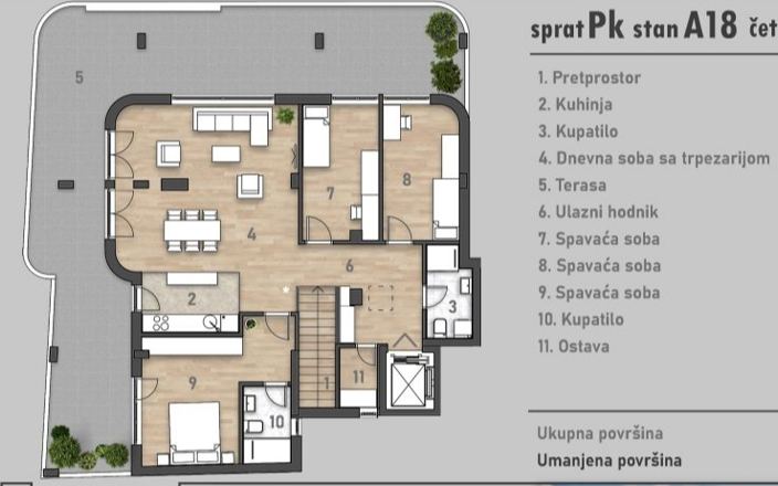 Penthouse u izgradnji - Socijalno, Novi Sad